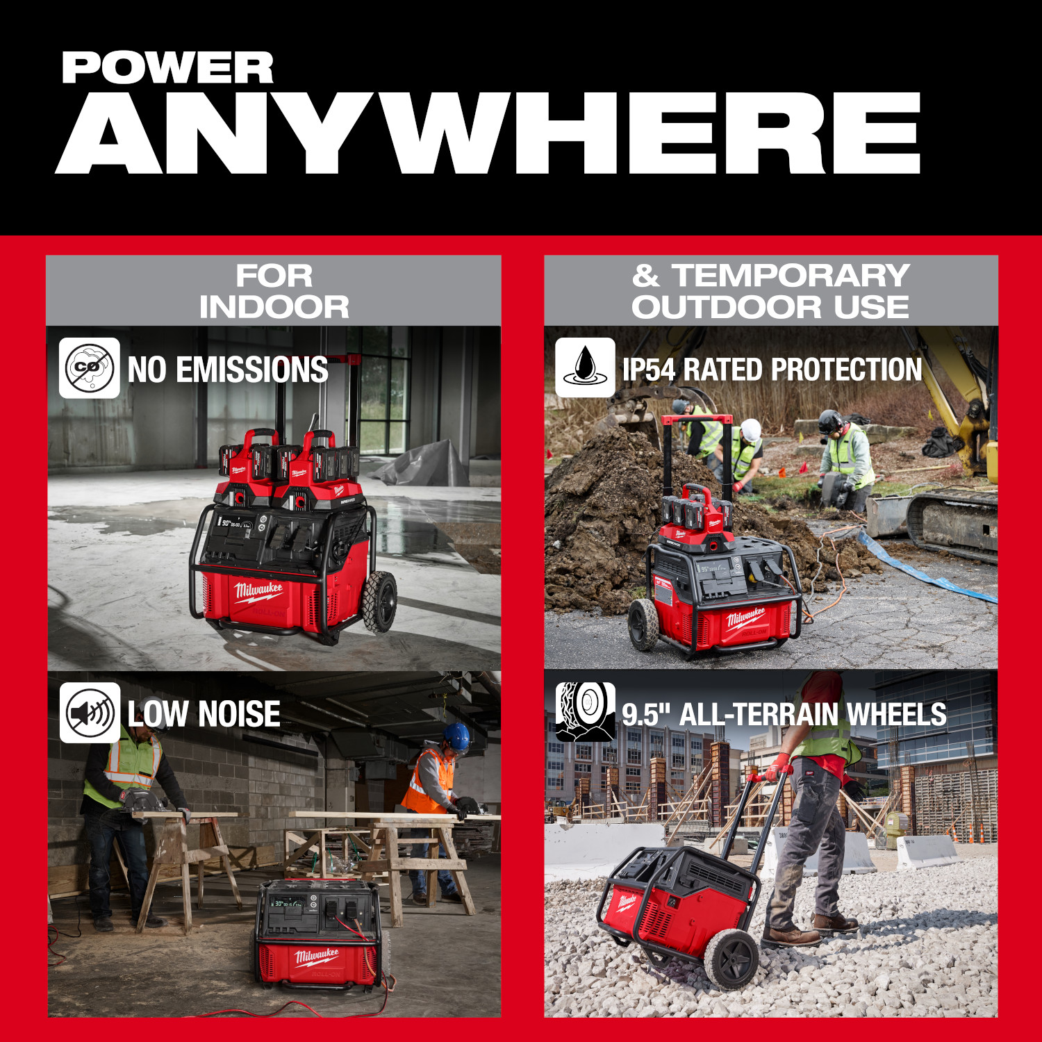 Milwaukee ROLL-ON™ 7200W/3600W 2.5kWh Power Supply - Image 7