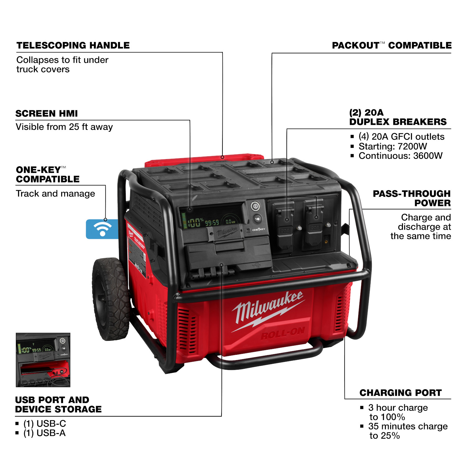 Milwaukee ROLL-ON™ 7200W/3600W 2.5kWh Power Supply - Image 9
